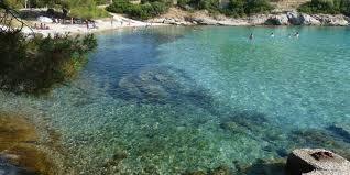 Διαπόρος Boat Rental